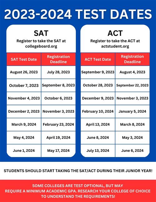 SAT/ACT Test Dates